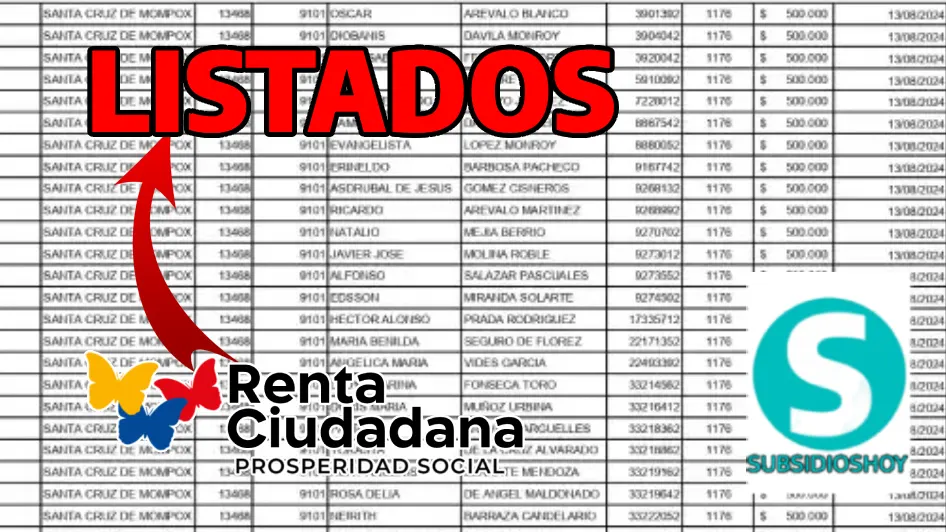 Contiene logo de subsidios hoy, de la RC y letra